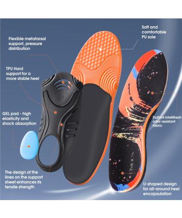 Plantar Fasciitis Relief Orthotic Insoles | Full-Length Arch Support Sports Inserts for Running & Walking | Size MEN5-5.5 | WOMEN7-7.5 | Easy to Use - Buy Online on GoSupps.com