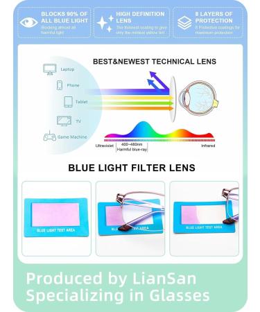 LianSan Metal Zero Top Progressive Multifocus Reading Glasses for Women Half-Rim Blue Light Blocking Readers in Clear Top Pink 2.50 Diopters - Buy Online on GoSupps.com