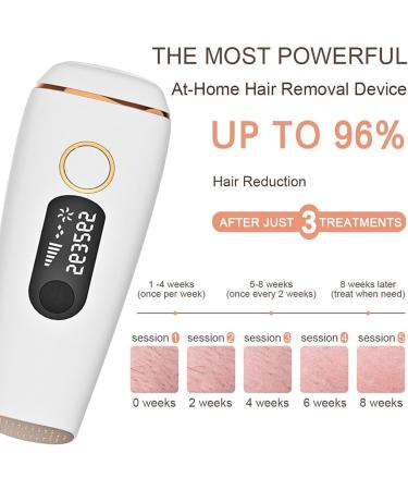 POHTYIT 5-Light IPL Laser Hair Removal Device - Portable & Effective for Face Legs Armpits Bikini Area - Buy Online on GoSupps.com