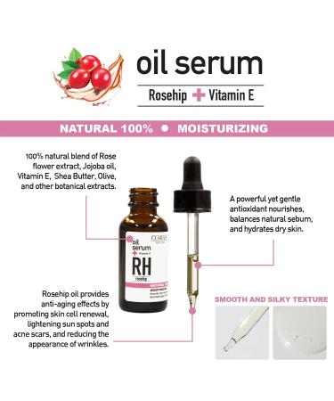 CLARA'S NEW YORK Glowing Skin Discovery Kit Skincare Gift Set Pack of 4: Hyaluronic Acid 6X Peptide Rosehip Facial Oil Moisturizer Cream - Buy Online on GoSupps.com