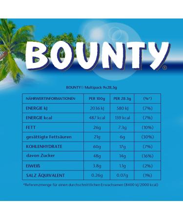 Buy Bounty Chocolate Bars - Coconut & Chocolate Flavor (5 Packs of 9 x 28.5g) - International Shipping Available - Buy Online on GoSupps.com