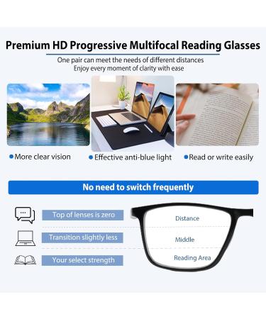 Buy Photochromic Progressive Multifocus Reading Glasses - Blue Light Blocking Multifocal Readers with Spring Hinges - Stylish Black 1.5x Sunglasses for Ultimate Eye Comfort - Buy Online on GoSupps.com