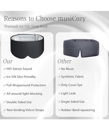 MUSICOZY Bluetooth Sleep Mask & Headphones - Ice Silk Eye Mask for Total Darkness Perfect Gift for Men & Women (Black - Buy Online on GoSupps.com