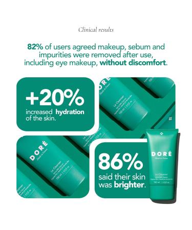 Dor - Le Cleanser Gel to Milk Daily Face Cleanser | Gentle Hydrating Cleaner for Dry & Sensitive Skin | Makeup Remover for Women & Men for Face (5 fl oz | 150 ml) 5 Fl Oz (Pack of 1) - Buy Online on GoSupps.com