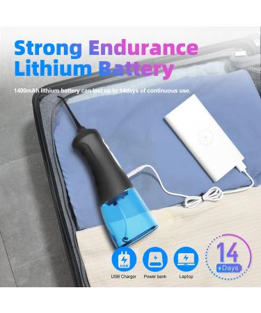 Nicefeel Cordless Water Flosser - Portable 300ML Oral Irrigator, IPX7 Waterproof, 3 Modes, 4 Jet Tips - Ideal for Travel & Family - Buy Online on GoSupps.com