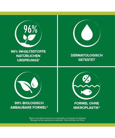 Buy Palmolive Dishwashing Liquid Ultra Original 10L - High Grease Dissolving Power for Effective Cleaning | International Shipping Available - Buy Online on GoSupps.com