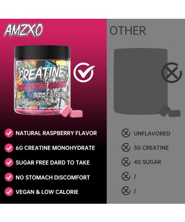 AMZXO Creatine Monohydrate Gummies 6g for Men Women,Complex Creatine Monohydrate Chewable for Muscle Strength,Muscle Building,Energy Boost,Pre-Workout Energy Supplement,Vegan Raspberry - 120 Count - Buy Online on GoSupps.com