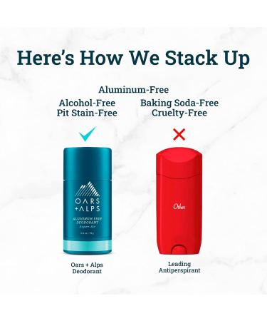 Oars + Alps Aluminum Free Deodorant for Men and Women Dermatologist Tested and Made with Clean Ingredients Variety 3 Pack 2.6 Oz Each 3ct - Variety 2.6 Ounce (Pack of 3) - Buy Online on GoSupps.com