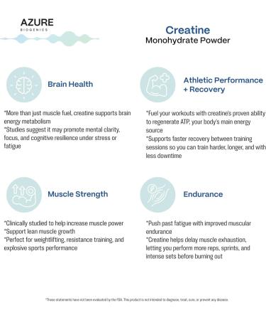 Azure Biogenics Creatine Monohydrate Powder 300g Micronized Unflavored Supports Workout Performance Strength & Training Output Vegan Non-GMO No Fillers - Buy Online on GoSupps.com