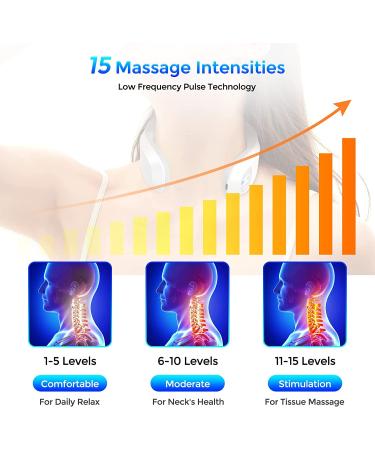 Intelligent Heat Neck Massager for Pain Relief | 6 Modes, 15 Levels | Cordless Deep Tissue Trigger Point Massager | Ideal for Office, Home, Travel | Great Gift for Women, Men, Mom, Dad - Buy Online on GoSupps.com