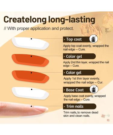 JEWHITENY 10PCS 7ml No Wipe Gel Top Coat Set - Matte & Glossy Finish | Long Lasting UV LED Base & Top Coat for DIY Nail Art at Home - Buy Online on GoSupps.com
