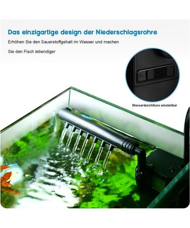 Forever Speed Aquarium Pump - 450 L/h Internal Filter | Efficient 6W Aquarium Pump for Fish Tanks | International Shipping Available - Buy Online on GoSupps.com