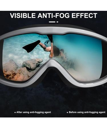 Anti Fog Spray 15ml Long Lasting Eyeglass Cleaner Spray | Screen Cleaner Spray Lenses Cleaner for Glasses Prevents Fog on Eyeglasses AR Glass Sunglasses Cleaner - Buy Online on GoSupps.com