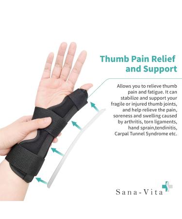 Sana-Vita Thumb Spica Splint | Pain Relief for Arthritis Hand Sprains & Tendinitis - International Shipping Available - Buy Online on GoSupps.com