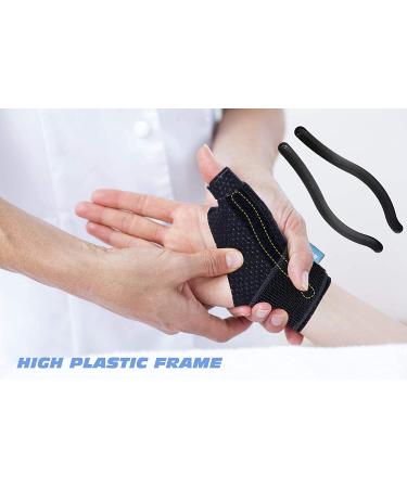 2U2O Compression Reversible Thumb & Wrist Stabilizer Splint - Improved Version for BlackBerry Thumb, Trigger Finger, Pain Relief | Arthritis, Tendonitis, Carpal Tunnel Support - S/M - Buy Online on GoSupps.com