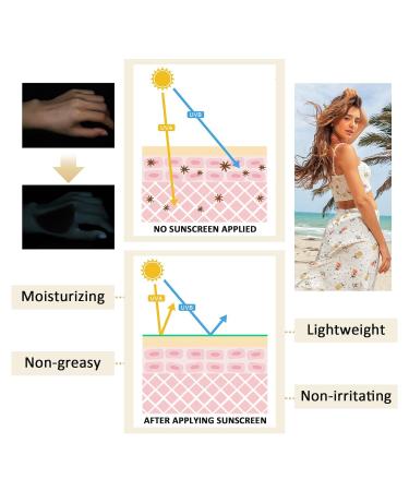3PCS Sunscreen for Face Non-greasy Body Sunscreen SPF 50+++ Lightweight SPF 50 Sun Screen Lotion Moisturising Sunblock Waterproof Travel Sun Screen for Women Men - Buy Online on GoSupps.com
