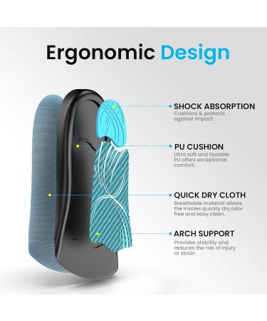 Welnove Plantar Fasciitis Relief Insoles - 3/4 Arch Support & Anti-Slip Inserts for Women 6-10 & Men 6-8 - Orthotic Heel Cups for Pain Relief - Buy Online on GoSupps.com