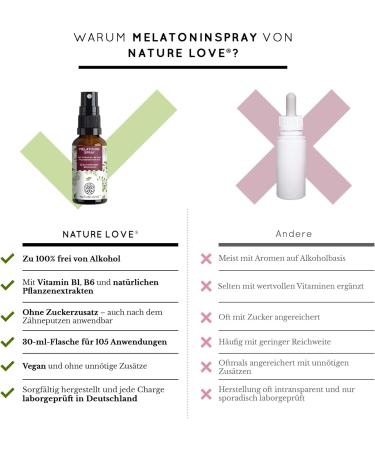 Nature Love Melatonin Spray - Blood Orange | Vegan Sleep Aid | 0.5 mg Melatonin | Alcohol-Free | With B1 B6 Green Tea & Passion Flower | 30 ml - Buy Online on GoSupps.com