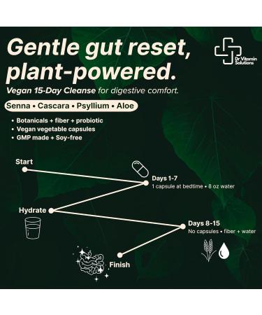 15 Day Cleanse Natural Colon Detox & Digestive Support with Senna Aloe Vera Cascara Sagrada & Probiotics Gentle Vegan 15-Day Cleansing Program - Buy Online on GoSupps.com