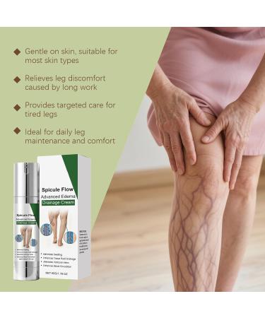 Cr me R paratrice Pour Les Jambes | 50 G Lotion De Massage Absorption Rapide - Hydratant Doux | Pour L'Hiver La Maison La Douche En Voyage Climat Sec Le Coucher - Buy Online on GoSupps.com