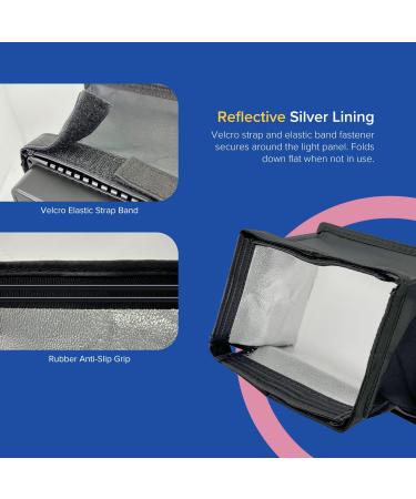 Julius Studio 6x6.7 Collapsible Light Diffuser Mini Softbox for Camera Photo Video LED Light Panel - Buy Online on GoSupps.com