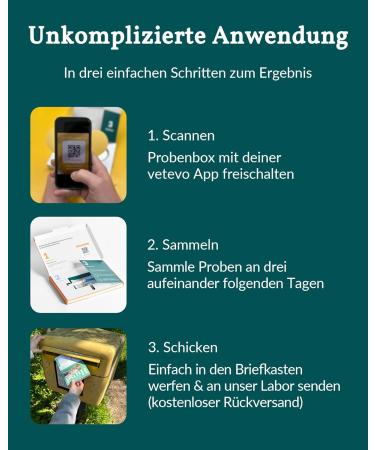 Vetevo Dog Allergy Test - 150+ Intolerances Saliva Sample for Itching & Digestive Issues - Test Winner - Buy Online on GoSupps.com