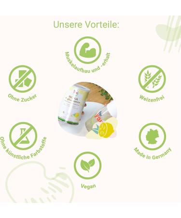 BCAA + Glutamine Energy & Recovery Powder | 40 Portions High-Purity Amino Acids | Workout Booster (Lemon) | Sports Nutrition - Buy Online on GoSupps.com