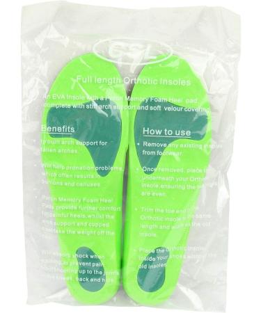 Orthotic Insoles for Arch Support & Heel Pain Relief | Plantar Fasciitis Treatment (5-6.5 UK) - Buy Online on GoSupps.com