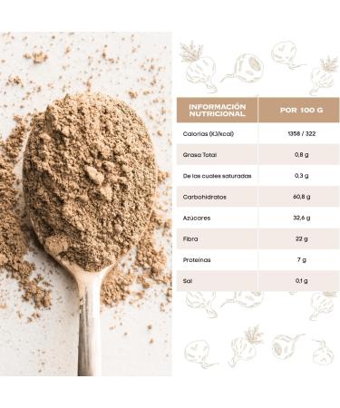  NULTHY NULTHY - Organic Maca Powder - Gluten-Free - Superfoods - Healthy Eating - Vegan Product - Strength and Energy - Eco-Friendly 1 kg - Buy Online on GoSupps.com