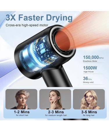 Reteven High Speed Ionic Hair Dryer with Diffuser - 150000 RPM Brushless Motor for Curly & Straight Hair - Thermo-Control Blow Dryer for Women - Stylish Blue Design - Buy Online on GoSupps.com