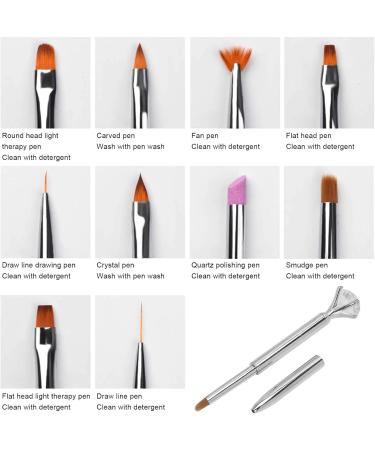 Nail Drawing Pen Soft And Tough Painting Pen DIY Dotting Design Nail Art Painting Pen Fine Craftsmanship Nail DIY Beauty Salon Household for Nail Shop(Silver) - Buy Online on GoSupps.com