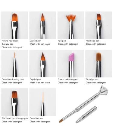 Nail Dotting Tool Set | Professional Nail Art Brush for Manicurists | Silver Nail Polish Essentials - Buy Online on GoSupps.com