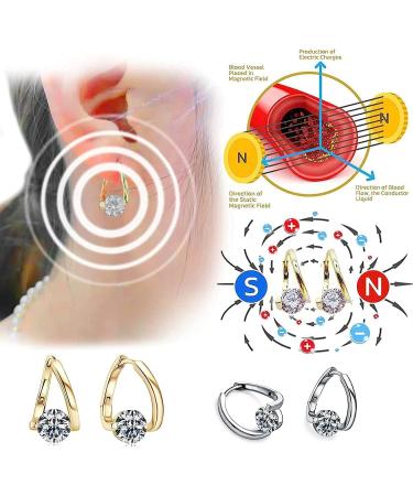 Flyolux Halolux Lymphatic Drainage Earrings - Germanium Magnetic Therapy Earrings in Silver & Gold - Buy Online on GoSupps.com