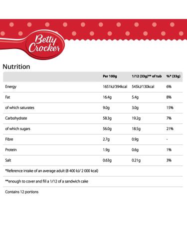 Buy Betty Crocker Chocolate Fudge Icing 400g - Perfect for Chocolate Toffee Cake | International Shipping - Buy Online on GoSupps.com