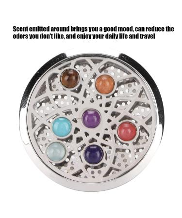 Buy Aromatherapy Car Diffuser Vent Clip | Essential Oil Air Freshener | Stress Relief & Refreshing Scents with 4 Replacement Pads - International Shipping - Buy Online on GoSupps.com