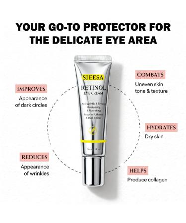 KAZIPA Retinol Eye Cream with Niacinamide Hyaluronic Acid & Vitamin E Hydrating Under Eye Serum for Visible Dark Circles Wrinkle Appearance & Under-Eye Fullness Anti Aging - Buy Online on GoSupps.com