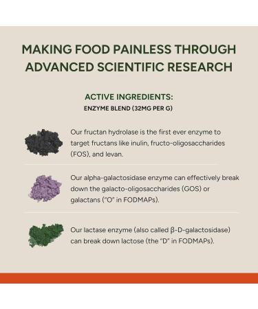 FODZYME On-The-Go Digestive Enzymes for Gut Health, Relief for Bloating, Gas, Constipation, Diarrhea, Abdominal Pain, Low FODMAP, 30 Dose 30-DOSE ON-THE-GO KIT - Buy Online on GoSupps.com