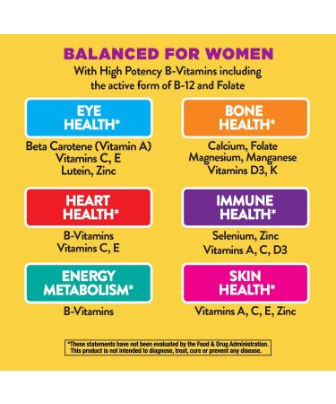 Nature's Way Alive! Women's Ultra Potency Multivitamin - 30 Tablets for Optimal Health - Buy Online on GoSupps.com