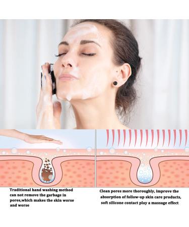 HieerBus Silicone Face Scrubber | Facial Cleansing Brush for Men and Women | Gentle Exfoliation Pad for Cleansing and Massage | Black+Purple - Buy Online on GoSupps.com