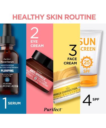 Purifect Anti-Wrinkle Retinol Eye Cream Anti-Aging Eye Cream Helps Target Fine Lines and Eye Bags With Betaine to Hydrate Skin Fragrance Free Eye Cream 30ml - Buy Online on GoSupps.com