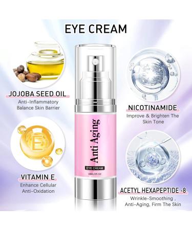 5% Caffeine Eye Cream Eye Serum Kit for Dark Circles Under Eye Treatment For Puffiness Bags And Wrinkles Eye Cream Anti Aging Eye Serum & Eye Roller 2 Fl Oz - Buy Online on GoSupps.com