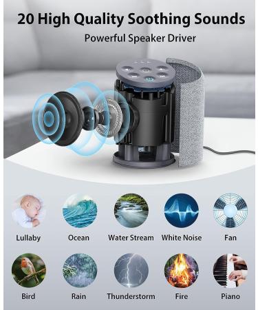 Jack & Rose White Noise Machine for Adults - Travel Sound Machine with Backlight & Fabric Design - Buy Online on GoSupps.com