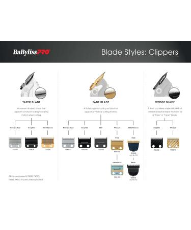 BaBylissPRO FX3 Clipper Replacement Ultra Thin Fade Blades - DLC Nickel Titanium | Best International Shipping - Buy Online on GoSupps.com