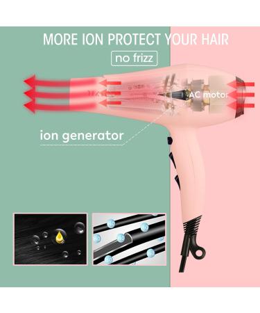 Hair Dryer with Diffuser & Brush Comb Attachments - Professional AC Motor for Curly & Thick Hair | Best Pink Blow Dryer for Salon Use - Buy Online on GoSupps.com