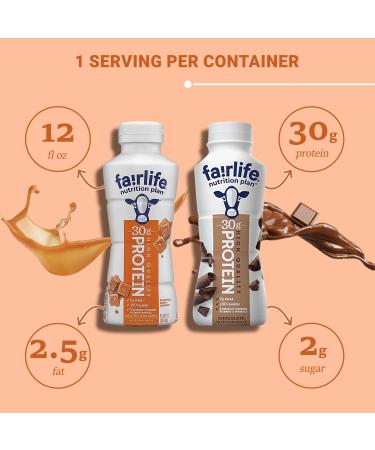 Fairlife Nutrition Plan High Protein Chocolate/Caramel Shake 12 pk - World Group Packing Solutions - Buy Online on GoSupps.com