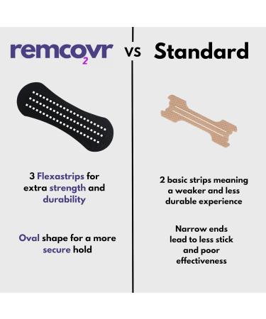 Nasal Strips for Breathing | 30 Strong Adhesive Nose Strips - Enhance Oxygen Intake & Reduce Snoring | 1 Month Supply - Buy Online on GoSupps.com