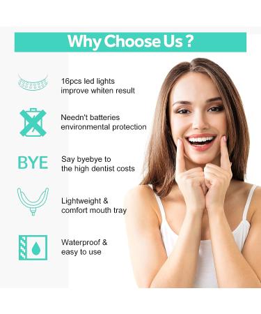 LED Teeth Whitening Light | TYTCA Accelerator with 16x Powerful Blue LED for Home Use - Removes All Stains | iPhone/Android/USB Compatible - Buy Online on GoSupps.com