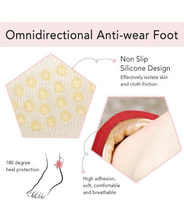 OKGL Shoe Help Grips - Heel Inserts for Women and Men - Prevent Heel Slip and Blister - Improved Shoe Fit and Comfort - 6mm - Black Yellow (2 Pairs) - Buy Online on GoSupps.com