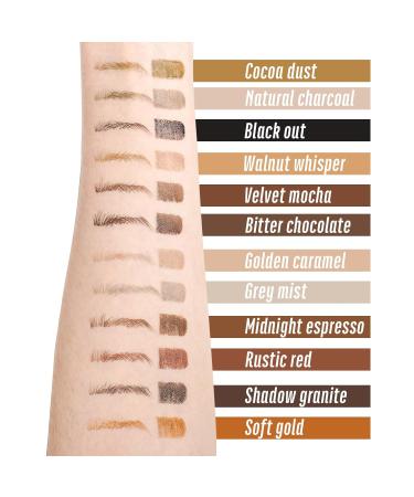 Auburn Eyebrow Pencil - Micro-Fork Tip Applicator for Natural Brows | Smudgeproof All-Day Wear | YES.EYE DO (Rustic Red-Auburn - Buy Online on GoSupps.com