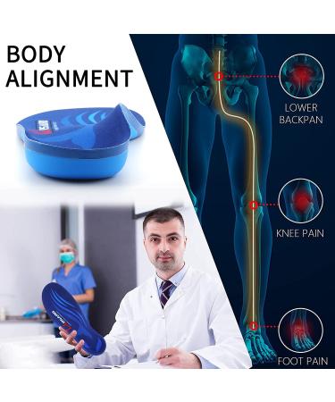 Larsaro Orthopedic Insoles for Foot Pain & Plantar Fasciitis - Flat Feet Relief for Men & Women (EU Size 38-40) - Buy Online on GoSupps.com